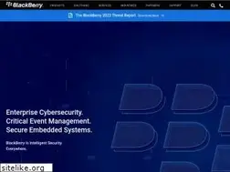 Sites similar to ca.blackberry.com