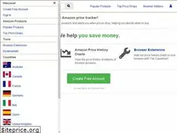 Sites similar to ca.camelcamelcamel.com