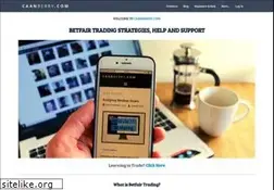 Sites similar to caanberry.com
