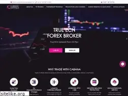 Sites similar to cabanacapitals.com