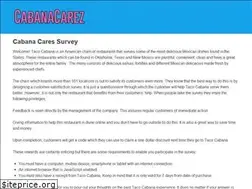 Sites similar to cabanacarez.com