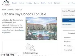 Sites similar to cabanacaycondos.com