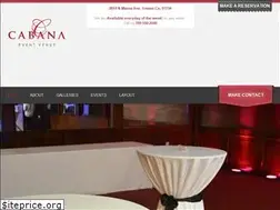 Sites similar to cabanafresno.com