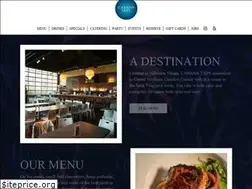 Sites similar to cabananashville.com