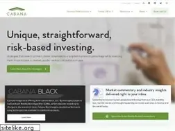 Sites similar to cabanaportfolio.com