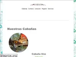 Sites similar to cabanastlapalli.mx