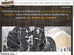 Sites similar to cabaneasucre.com