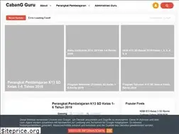 Sites similar to cabangguru.blogspot.com