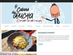 Sites similar to cabaredogoucha.pt