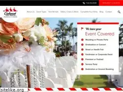Sites similar to cabaretpartyrental.com