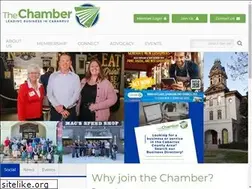 Sites similar to cabarrus.biz