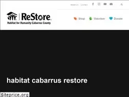 Sites similar to cabarrusrestore.org
