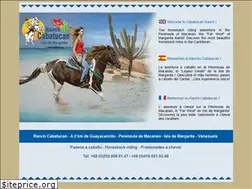 Sites similar to cabatucan.com