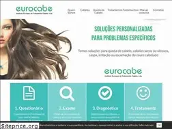 Sites similar to cabelos.pt