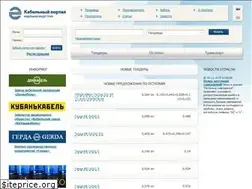 Sites similar to cabelport.ru