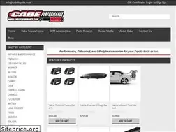 Sites similar to cabeperformance.com