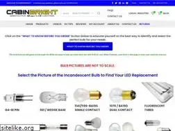 Sites similar to cabinbright.com