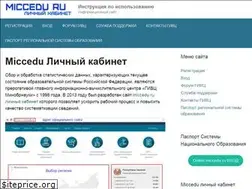 Sites similar to cabinet-miccedu.ru