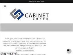Sites similar to cabinetannex.com