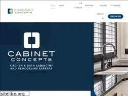 Sites similar to cabinetconceptsgso.com