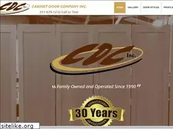 Sites similar to cabinetdoorco.com