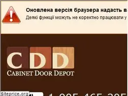 Sites similar to cabinetdoordepot.com