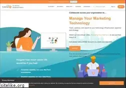 Sites similar to cabinetm.com