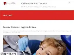 Sites similar to cabinetortho.com