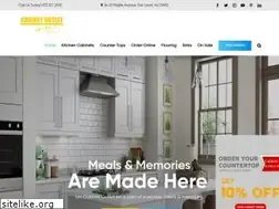 Sites similar to cabinetoutlet.shop