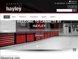Sites similar to cabinetsbyhayley.com