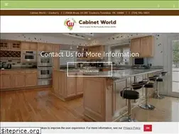 Sites similar to cabinetstorepittsburghpa.com