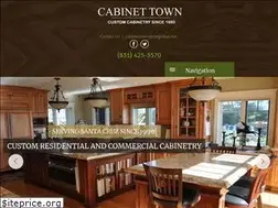Sites similar to cabinettown.com