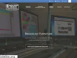 Sites similar to cabinetworks.com