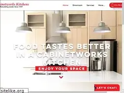 Sites similar to cabinetworkskitchens.com
