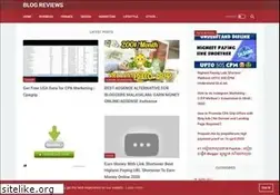 Sites similar to cabinon.blogspot.com