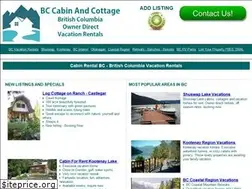 Sites similar to cabinrentalbc.com