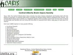 Sites similar to cabis.info
