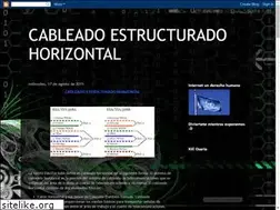Sites similar to cableado-horizontal.blogspot.com