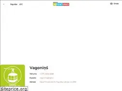 Sites similar to cablecar.lv
