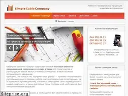 Sites similar to cablecompany.com.ua