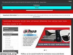 Sites similar to cableintelligence.co.uk
