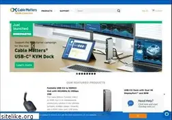 Sites similar to cablematters.com