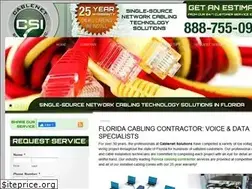 Sites similar to cablenetsolutions.com