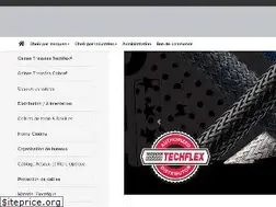 Sites similar to cableorganizer.fr
