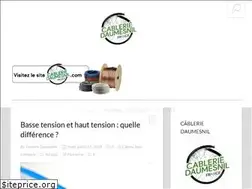 Sites similar to cableriedaumesnilblog.com