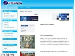Sites similar to cables.ro