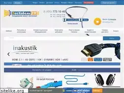 Sites similar to cables.ru