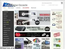 Sites similar to cablesalescanada.com