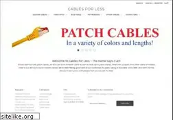 Sites similar to cablesforless.com