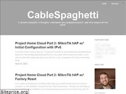 Sites similar to cablespaghetti.github.io